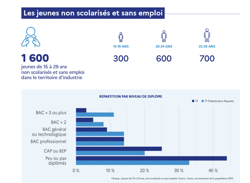 Matthieu Lahaye tweet media
