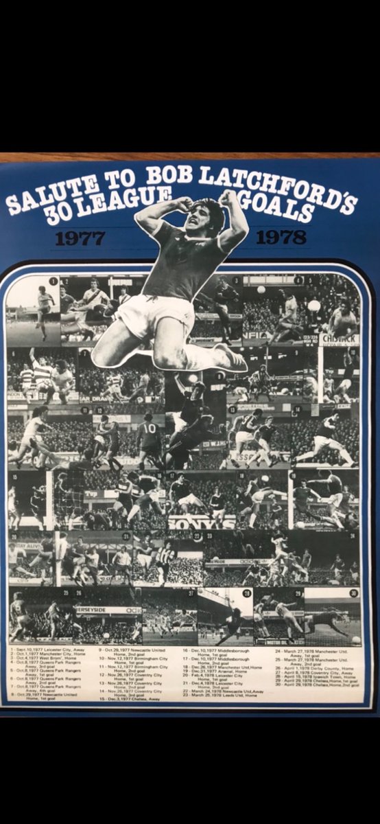 Mark Nixon (@marknicko68) on Twitter photo Happy Birthday #BobLatchford👏⚽️💙
6 of his Fave Songs⬇️via <a href="/davecocky/">dave cocky</a> <a href="/EFCFPF/">Everton FPF</a> for our #EclecticEverton🎼
incl 1 Goal at a Time!! <a href="/ALANMYERSMEDIA/">Alan Myers</a> <a href="/reid6peter/">Peter Reid 💙</a> <a href="/DegsyMount/">Derek Mountfield</a> <a href="/snellyradio/">SNELLY (TONY SNELL)</a> <a href="/melharvey72/">melanie harvey</a> <a href="/xxfrancescax/">Francesca Lyons</a> <a href="/stekellyefc/">Ste Kelly</a> <a href="/JamieBurdekin1/">Jamie Burdekin</a> <a href="/EvertonHeritage/">Everton FC Heritage Society</a>
open.spotify.com/playlist/2d4eO… Happy Birthday #BobLatchford👏⚽️💙
6 of his Fave Songs⬇️via <a href="/davecocky/">dave cocky</a> <a href="/EFCFPF/">Everton FPF</a> for our #EclecticEverton🎼
incl 1 Goal at a Time!! <a href="/ALANMYERSMEDIA/">Alan Myers</a> <a href="/reid6peter/">Peter Reid 💙</a> <a href="/DegsyMount/">Derek Mountfield</a> <a href="/snellyradio/">SNELLY (TONY SNELL)</a> <a href="/melharvey72/">melanie harvey</a> <a href="/xxfrancescax/">Francesca Lyons</a> <a href="/stekellyefc/">Ste Kelly</a> <a href="/JamieBurdekin1/">Jamie Burdekin</a> <a href="/EvertonHeritage/">Everton FC Heritage Society</a>
open.spotify.com/playlist/2d4eO…