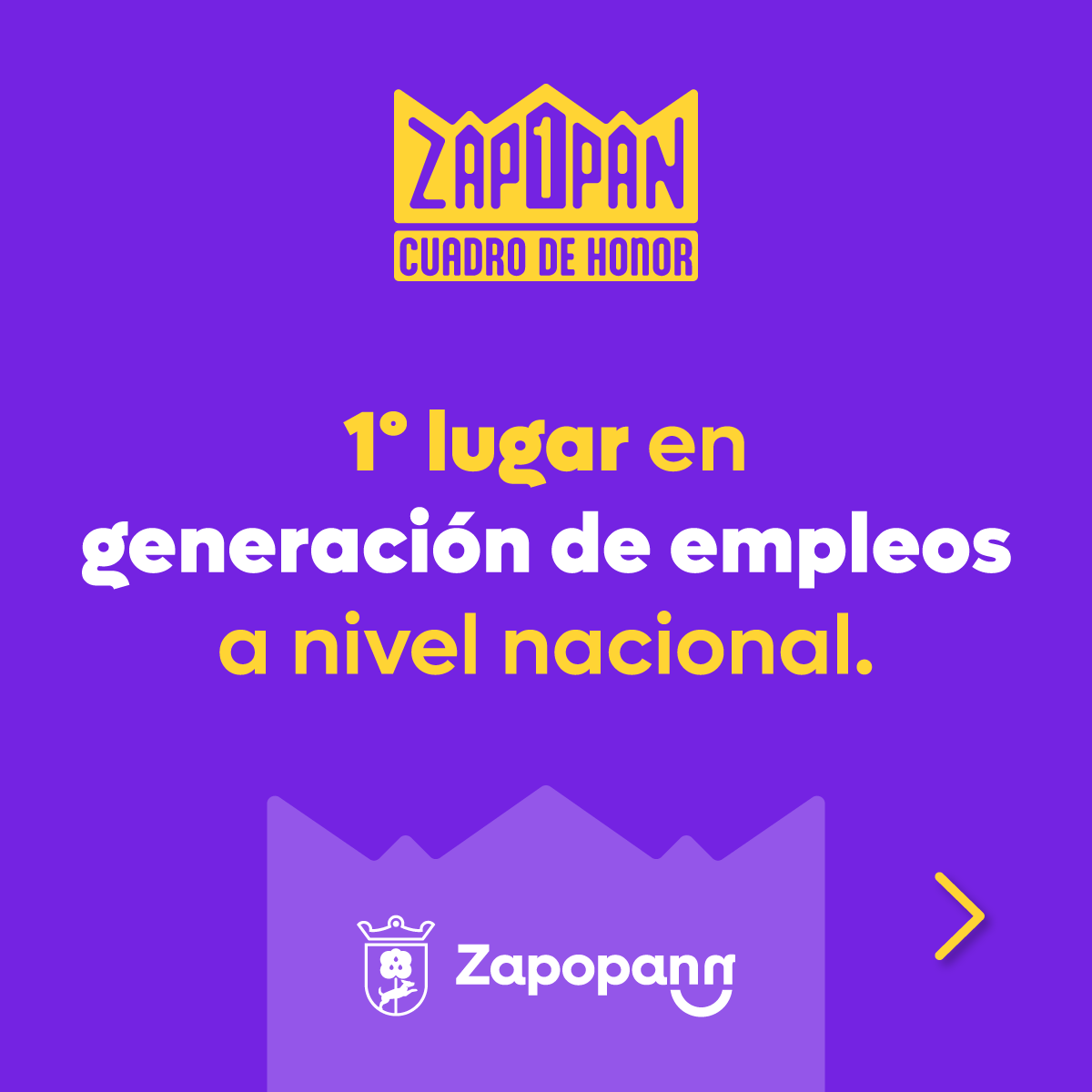 JuanJoseFrangie's tweet photo. ¡Zapopan es primer lugar en generación de empleos! 

De acuerdo con cifras del IMSS, la Ciudad de las niñas y niños fue el municipio que más generó empleos formales durante 2024 en todo México, entre los municipios con más de 1 millón de habitantes. ⭐️ https://t.co/jR1clCSSwT
