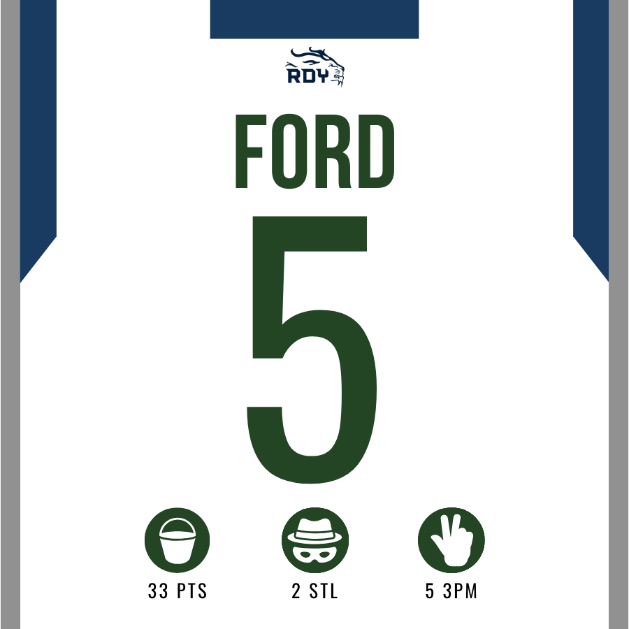 Reedy Basketball tweet media