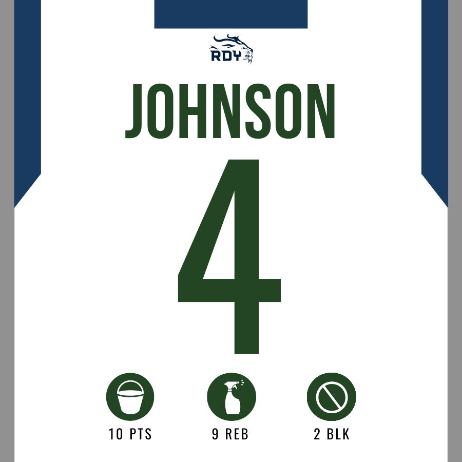 Reedy Basketball tweet media