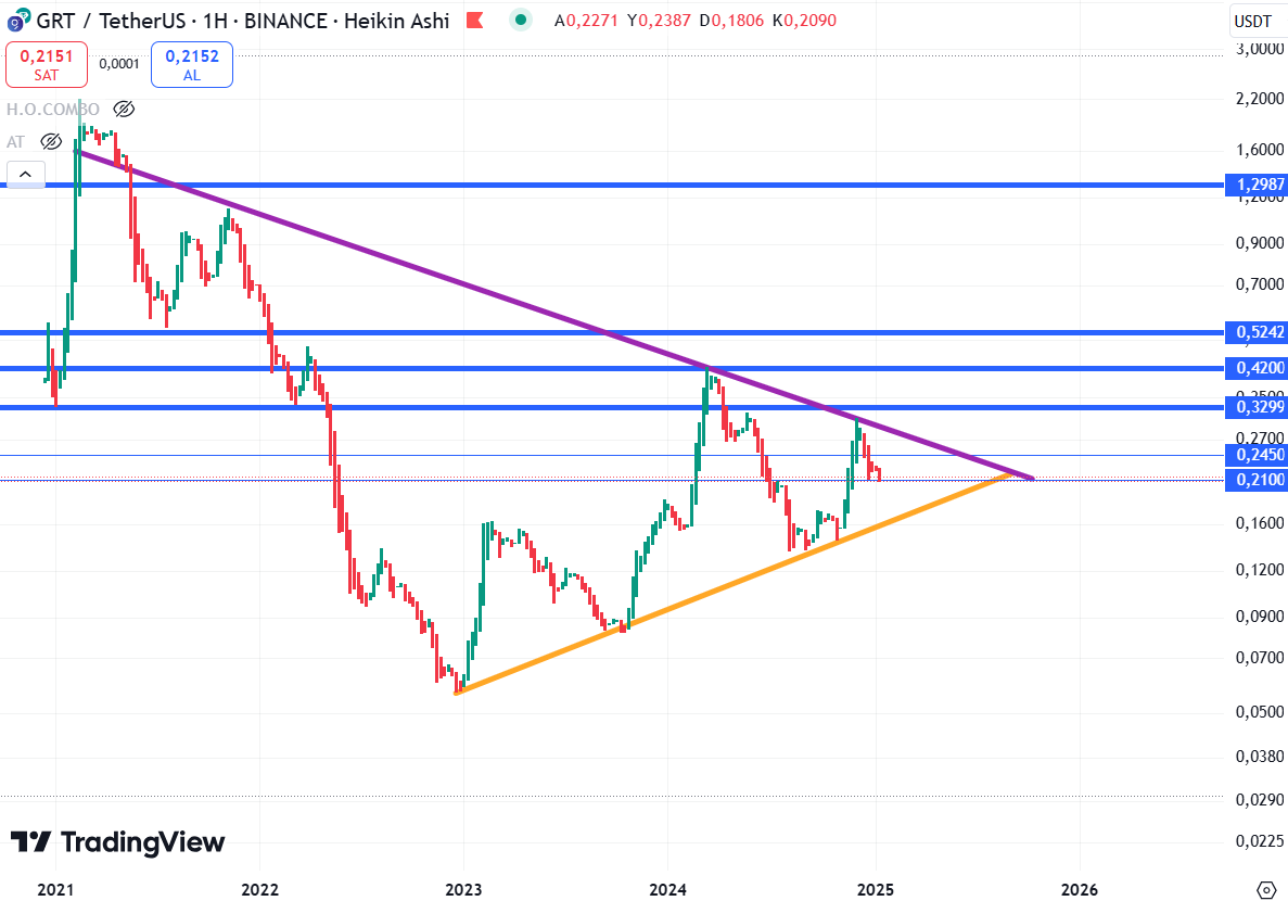 CoinTrak tweet media