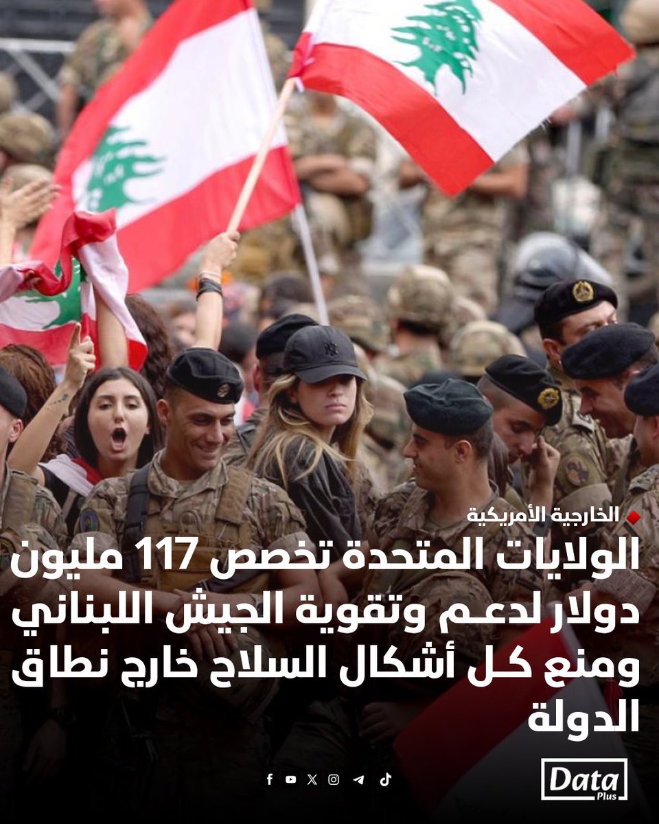 dataplus_iq's tweet photo. الولايات المتحدة تخصص 117 مليون دولار لدعم وتقوية الجيش اللبناني ومنع كافة أشكال السلاح خارج نطاق الدولة

#داتا_نيوز🧑🏻��💻 #الجيش_اللبناني🪖 #لبنان🇱🇧 https://t.co/187Ug0QQ9N
