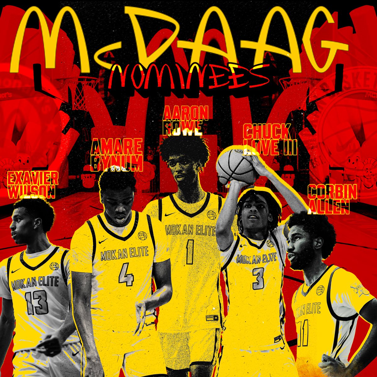 MOKAN Basketball (@mokanbasketball) on Twitter photo Congratulations to five of our guys on being nominated for the <a href="/McDAAG/">McDonald's All American Games</a> this year #MOKANFAM ๐ค๐
<a href="/ExavierWilson7/">Exavier Wilson</a>
<a href="/amarebynumm/">Amare bynum</a>
<a href="/a_rowe_3/">aaronrowe._</a>
<a href="/clove_03/">Chuck Love III</a>
<a href="/Corbinallen_11/">Corbin Allen</a> Congratulations to five of our guys on being nominated for the <a href="/McDAAG/">McDonald's All American Games</a> this year #MOKANFAM ๐ค๐
<a href="/ExavierWilson7/">Exavier Wilson</a>
<a href="/amarebynumm/">Amare bynum</a>
<a href="/a_rowe_3/">aaronrowe._</a>
<a href="/clove_03/">Chuck Love III</a>
<a href="/Corbinallen_11/">Corbin Allen</a>