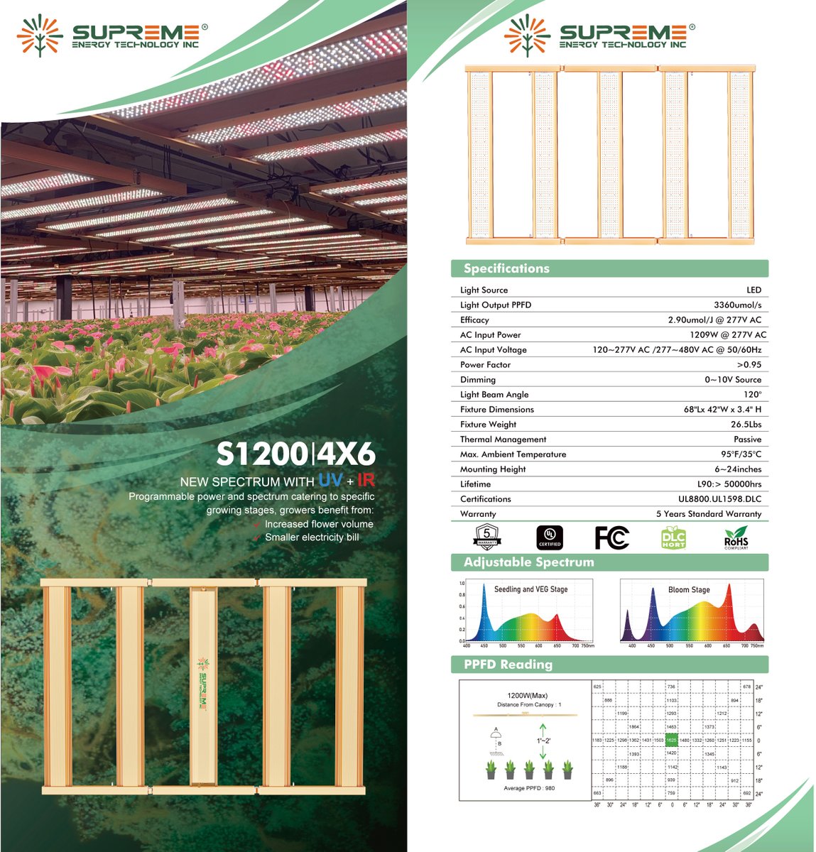 supremegrowlight S1200, 1200 watts, 4x6 irradiation area, full spectrum, IR+UV, can achieve high output while saving electricity, it is your wisest choice