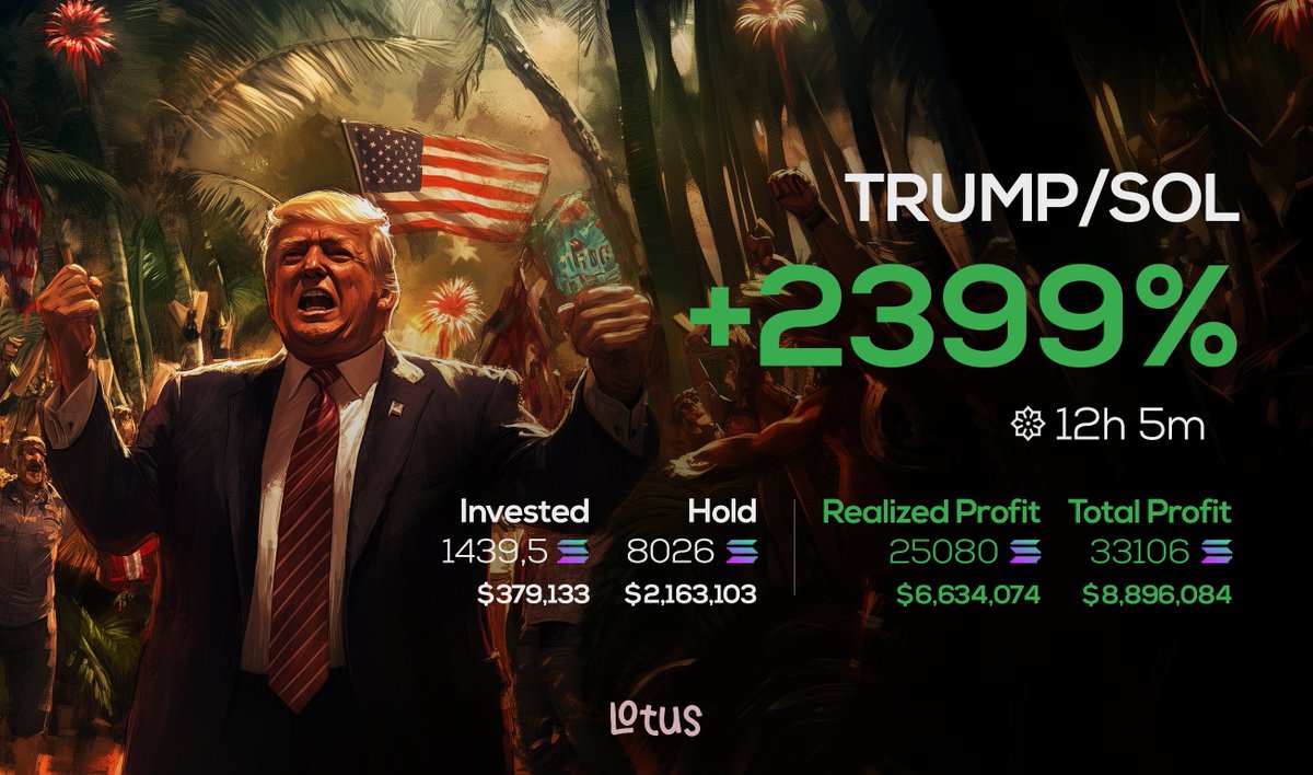 Lotus 𑁍 tweet media