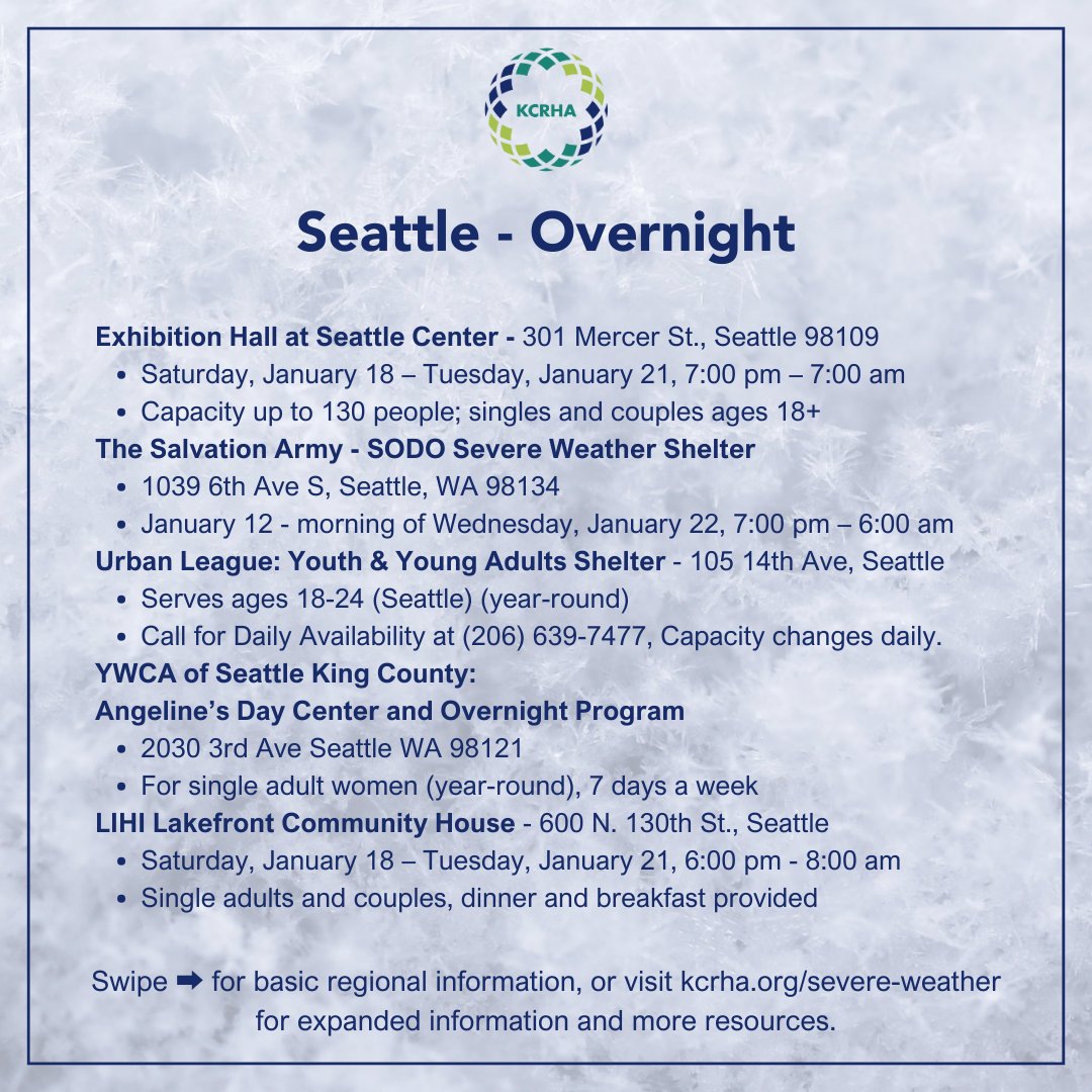 KingCoRHA's tweet photo. Today we’re increasing from Tier 2 to Tier 3 Severe Weather Response Protocols, due to overnight low temperatures predicted to be below 30°F. This means we’re working with our community partners to open additional emergency shelter space. Details here: https://t.co/8qlNz4Nxma https://t.co/eB6qMhBmEw