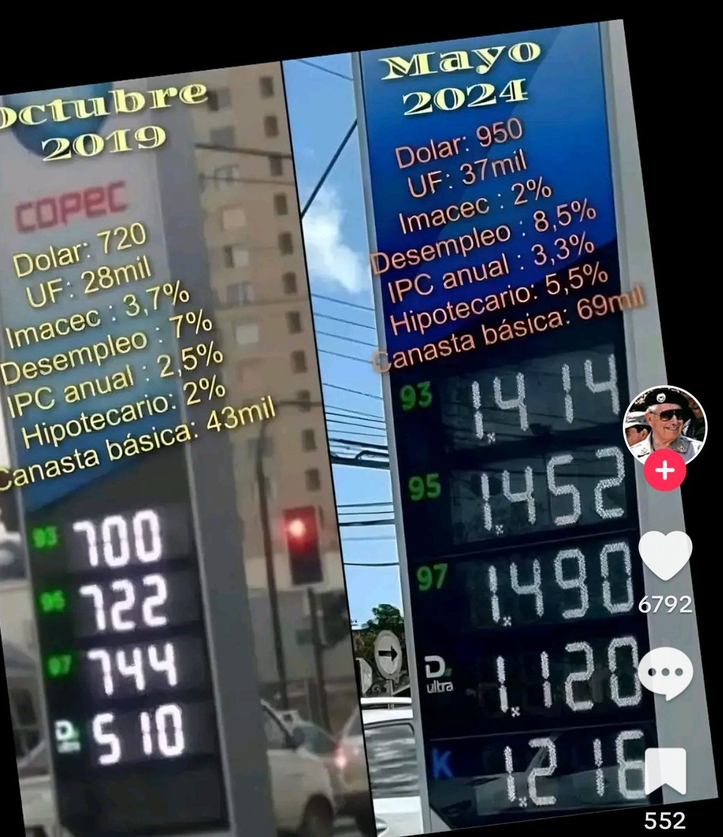 El milagro comunista