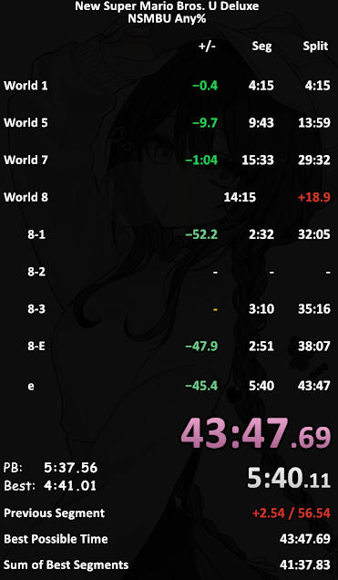 lost acorn in 7-t 8-1 and elevator i can maybe beat this