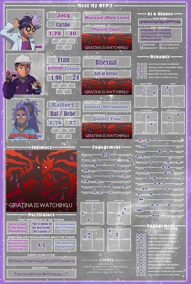 str3ssIsReal's tweet image. 💀My name is 𝔉𝔞𝔲𝔰𝔱
💀Currently in a relationship with Jacq/Cinio and Raifort/Chloe (Content under #unknownshipping)
💀Anniversary is 13 of July
🌌Fandoms I interact with: Pokémon — Persona — Digimon — League — Hades🌌
Links and other stuff:
f4ust.straw.page