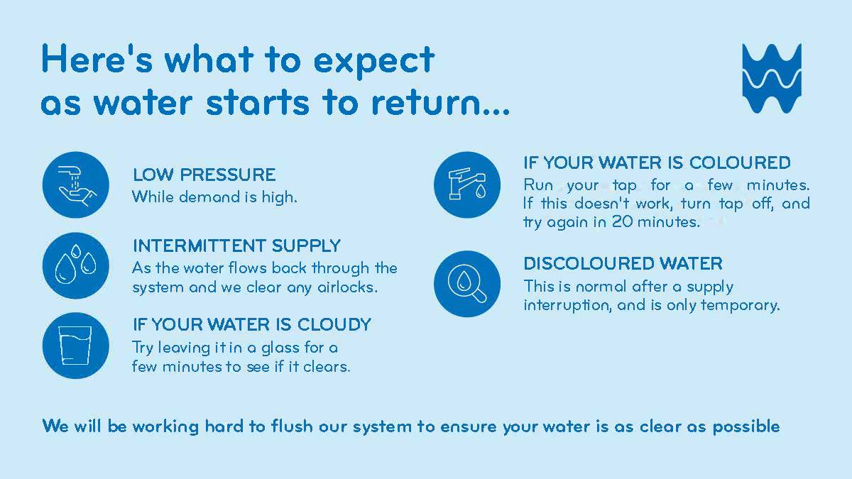 Welsh Water tweet media