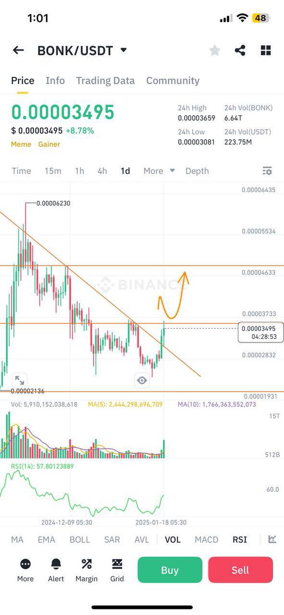 Saviour 🦇 tweet media