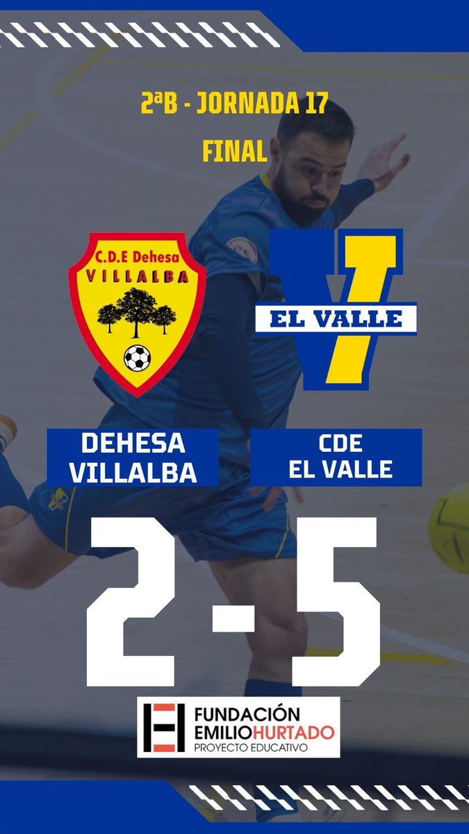 #FS
🏆 2ªB <a href="/FutSalRFEF/">Futsal RFEF</a> - Jornada 17
🆚️  #DehesaVillalba 2 - 5 <a href="/CDEElValle/">C.D.E. El Valle</a> 
⚽️ Thibeau
⚽️ Víctor 
⚽️ Del Moral
⚽️ Orzáez 
⚽️ Diego L.