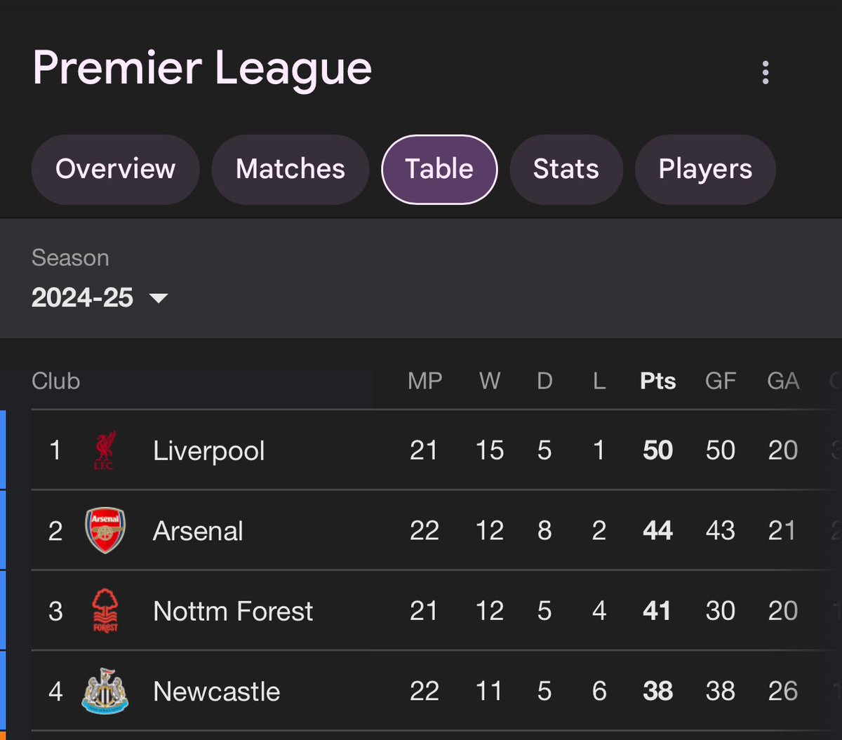 The Anfield Wrap tweet media