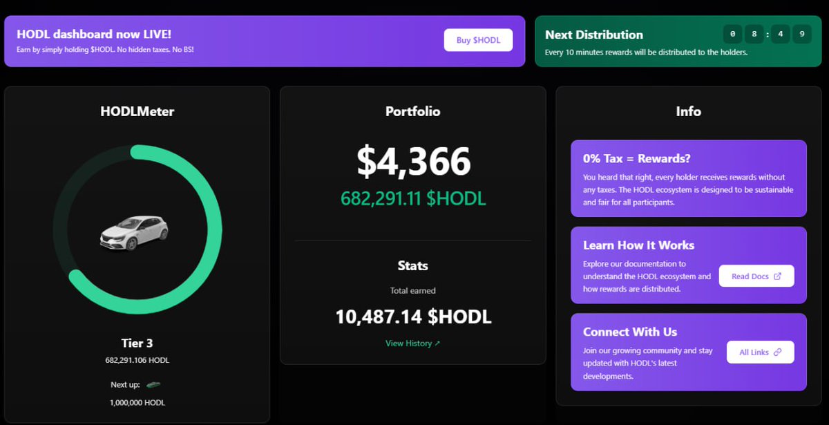 EarnHODL's tweet photo. $HODL Rewards are currently being distributed!

Check our dashboard to see how much you've earned!

https://t.co/vUyAZ9OqsM https://t.co/4pD4nONmbs