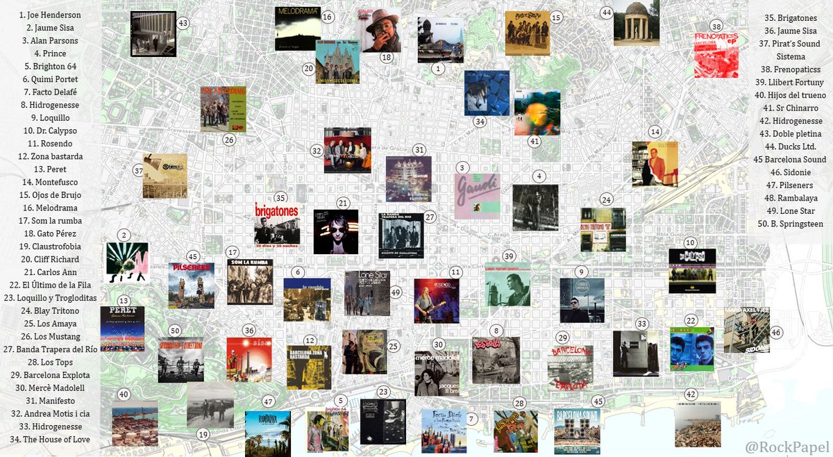 Conocer Barcelona a través de 50 portadas de discos.

rockpapeltijeras.com/portadas-disco…