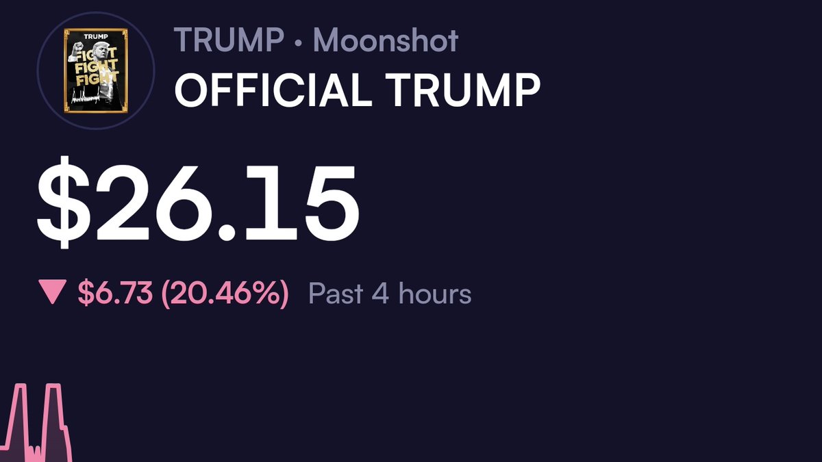 Is that over for $Trump coin? Dropped 20%. Did you buy some?