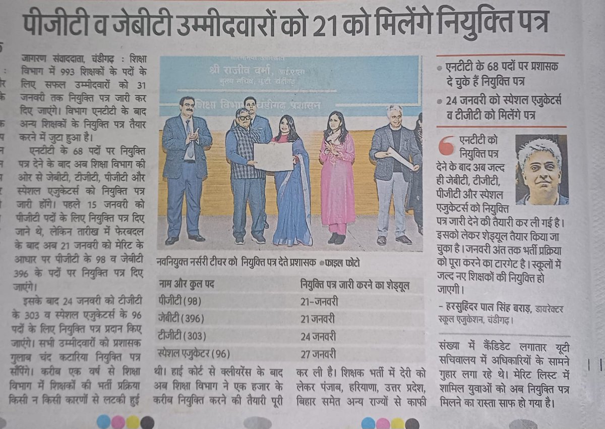 Loving__Teacher's tweet photo. We are frustrated from fake news regarding PGT JBT TGT appointment by @JagranNews @DainikBhaskar 

Kindly assure our joining as per your kind words @HPSBRAR @SchoolEduChd @chandigarh_admn @Gulab_kataria @BJP4Chandigarh @SanjayTandonBJP @AU_CDGNews @SanjayTandonBJP @EduMinOfIndia https://t.co/RraoWZB8nk