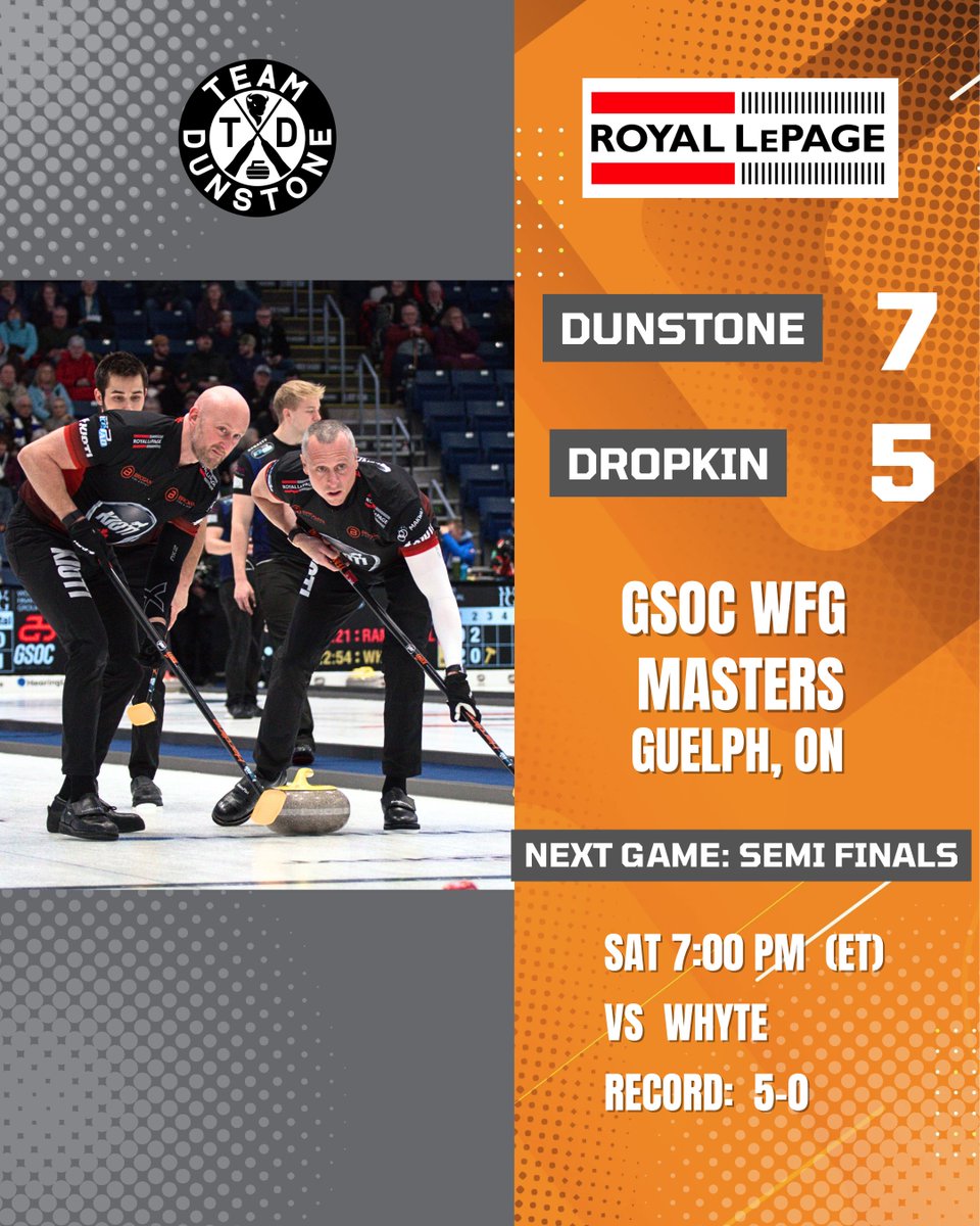 Team Dunstone tweet media