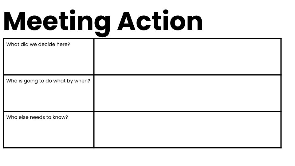 End Meetings with Clarity! ✅
What did we decide?
Who will do what by when?
Who else needs to know?
#meetings #productivity #teamwork #communication 

buff.ly/3Pv1wt6