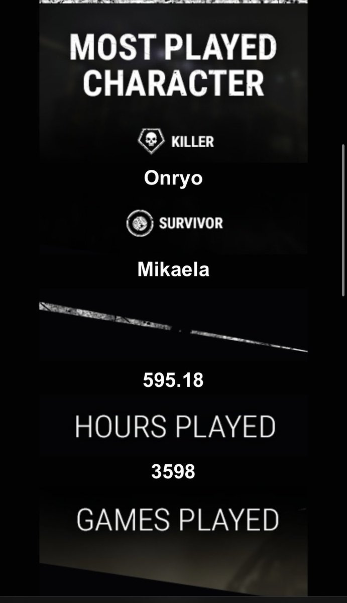 OnxPhenix's tweet photo. My #DeadbyDaylight stats are in! https://t.co/MVpqxZ1Gf3