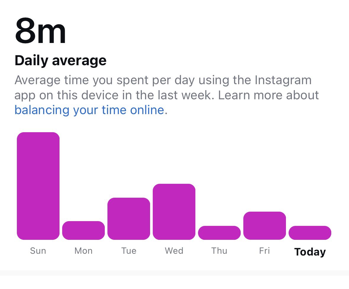 Wow.. I guess I am not enjoying instagram’s vibe anymore. Is it just me?
