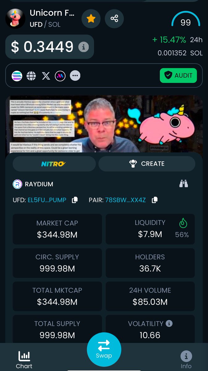 $UFD setting ATH after the biggest liquidity drainage event in 2025 

study community conviction 🦄💨✨

spread the Dust
eat some Beans 
good attracts good 
Diamond Hooves