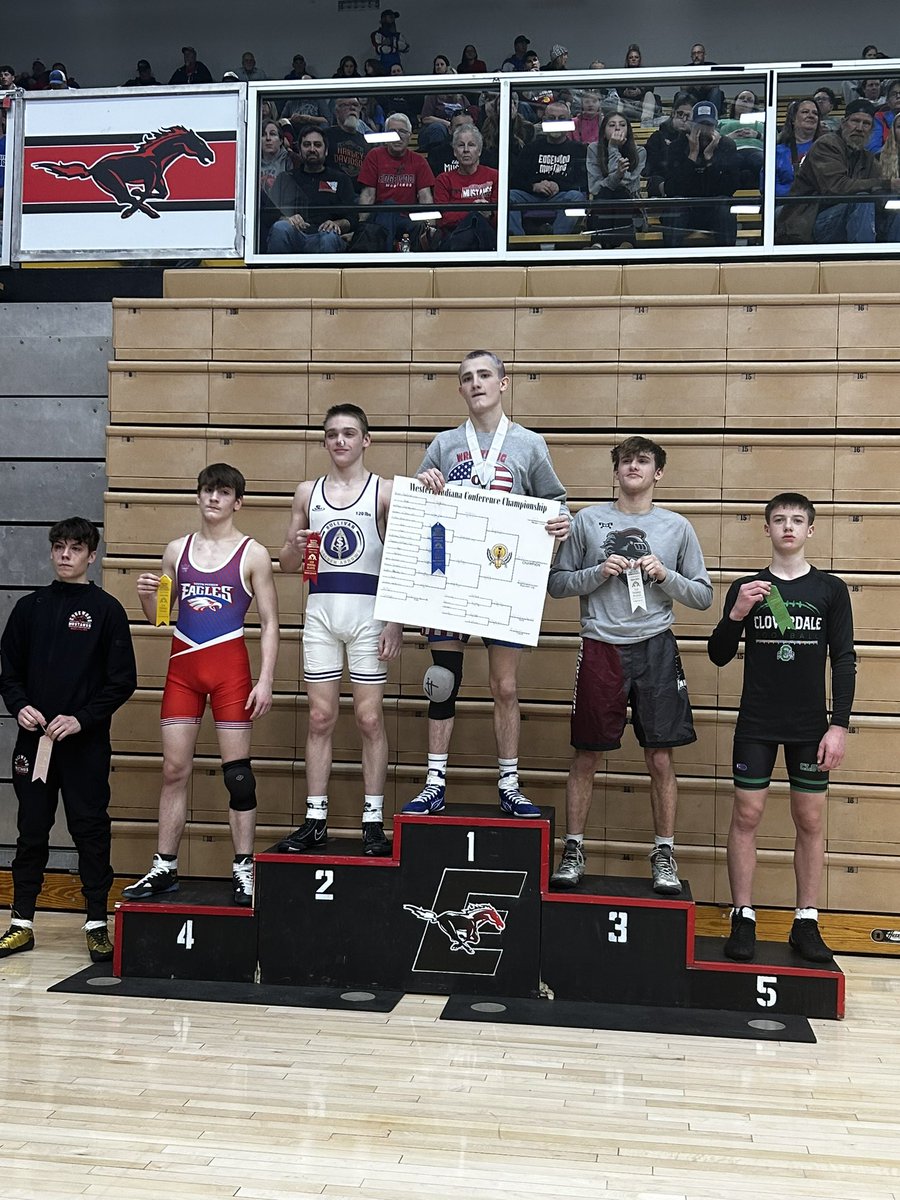 Valley Boyz win back to back team Championships - 4th WIC team Title in 5 years with all 14 weights placing Top 6! Austin Boltinghouse and Isaiah White are individual Champs!!