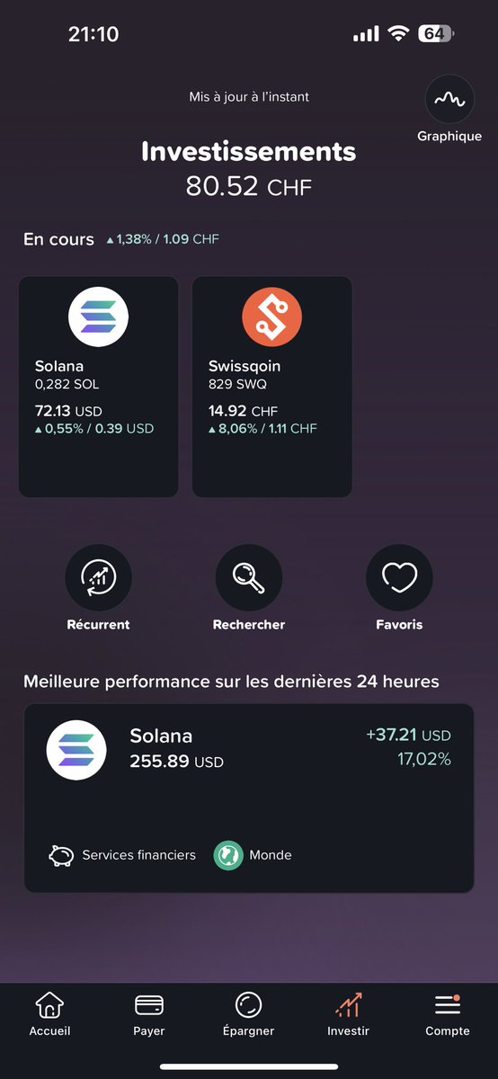 aubertlilo1's tweet photo. @iamjojoart @CerfiaFR @coinacademy_fr https://t.co/hdfbZ10h6f