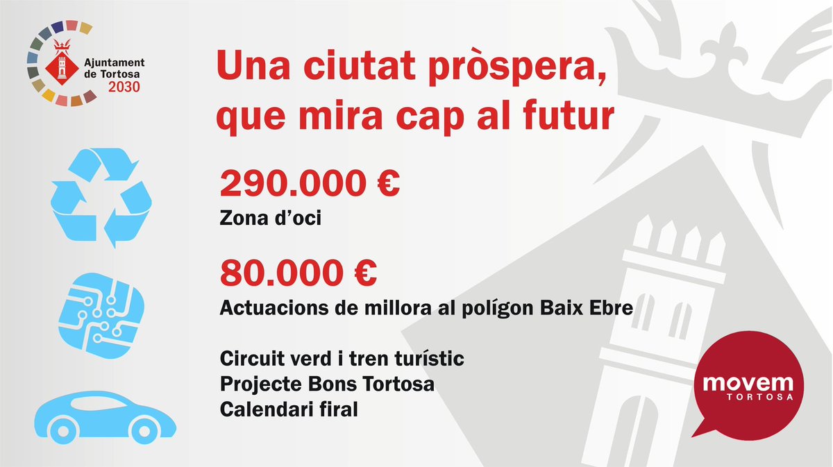 Una zona d'oci, l'aposta pel comerç i la indústria també protagonistes al pressupost del 2025.