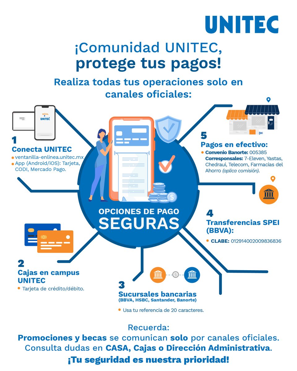 ⚠️ Importante ⚠️

Te recordamos usar únicamente nuestros canales oficiales de pago para garantizar la seguridad de tus operaciones. 

Si tienes dudas o necesitas apoyo, no dudes en contactarnos a través de nuestras vías oficiales. 💙