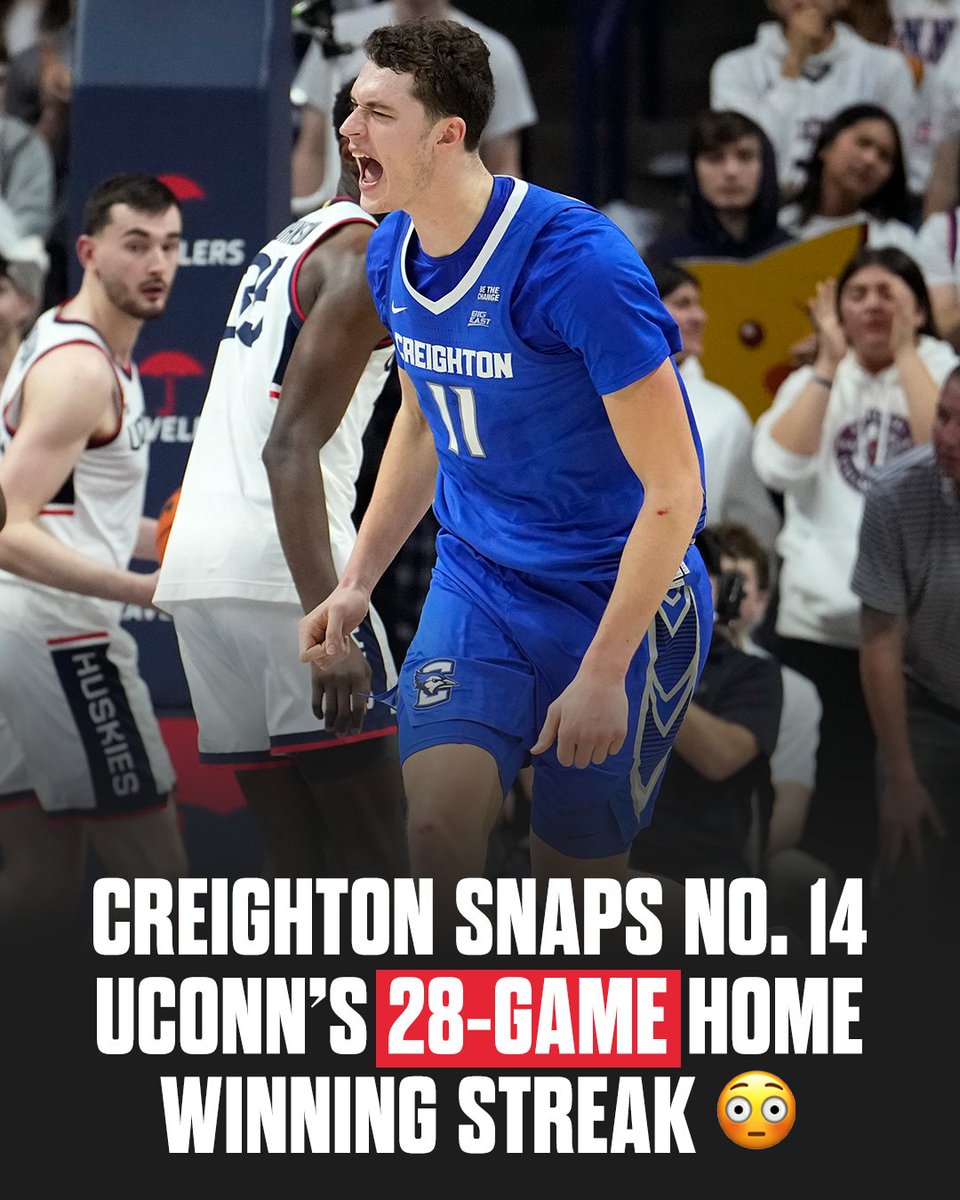 espn's tweet photo. Creighton hands UConn its first home loss in 724 days 🤯 https://t.co/rwp8OCPe3S