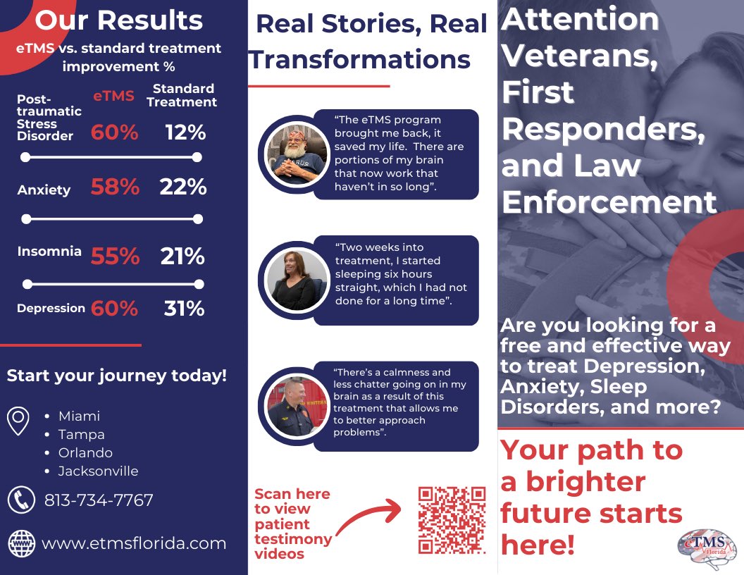 Exciting news for Florida veterans &amp; first responders!

The 2024 Florida Statutes now include a pilot program offering FREE Transcranial Magnetic Stimulation (TMS) treatment. A huge step forward for brain health care!

Please share this! #BrainHealth <a href="/TeamSJSO/">St. Johns County Sheriff's Office</a> <a href="/YourTurnToStand/">The Fire Watch</a>