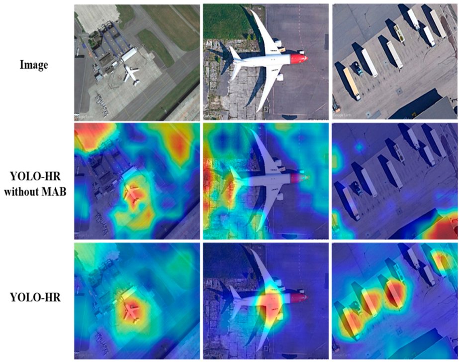 RemoteSens_MDPI's tweet image. ✈️🛩️✈️ YOLO-HR: Improved #YOLOv5 for #ObjectDetection in High-Resolution Optical Remote Sensing #Images
✍️ Dahang Wan et al.
🔗 mdpi.com/2072-4292/15/3…