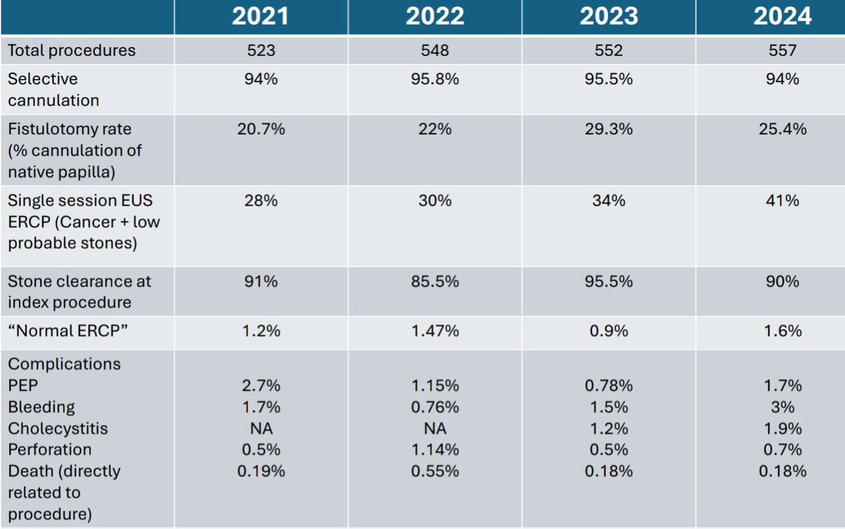 Srisha Hebbar tweet media
