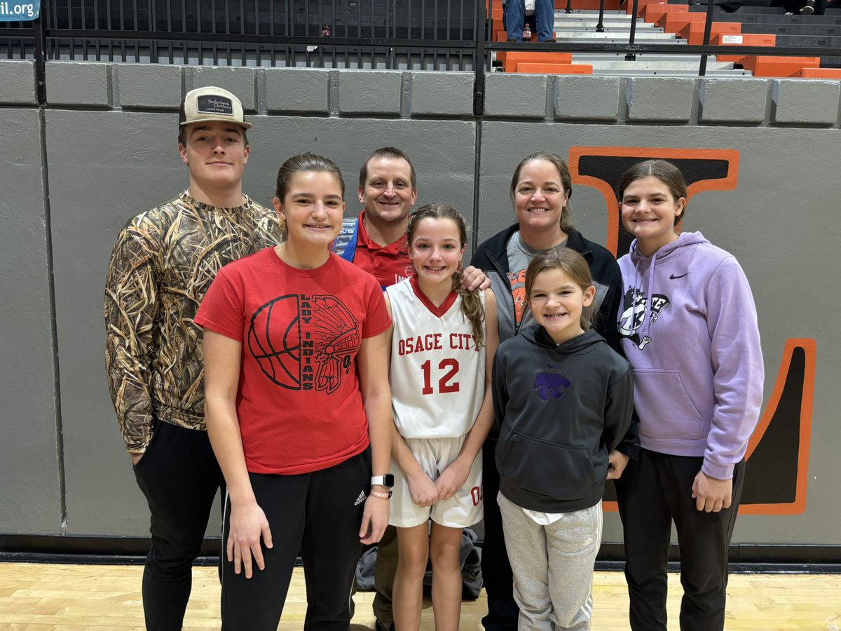 Performance Sports Throws & Hoops Academy tweet media