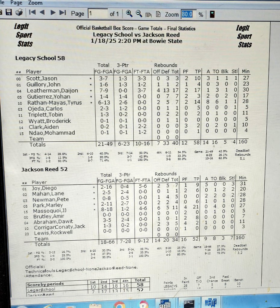 Marcus Helton (@marcushelton) on Twitter photo FINAL: Legacy School (TX) downs Jackson-Reed (DC) 58-52 in the MLK Dream Classic at Bowie State. Louisiana-Lafayette commit Daijon Leatherman named MVP with 17 points and 17 rebounds. FINAL: Legacy School (TX) downs Jackson-Reed (DC) 58-52 in the MLK Dream Classic at Bowie State. Louisiana-Lafayette commit Daijon Leatherman named MVP with 17 points and 17 rebounds.