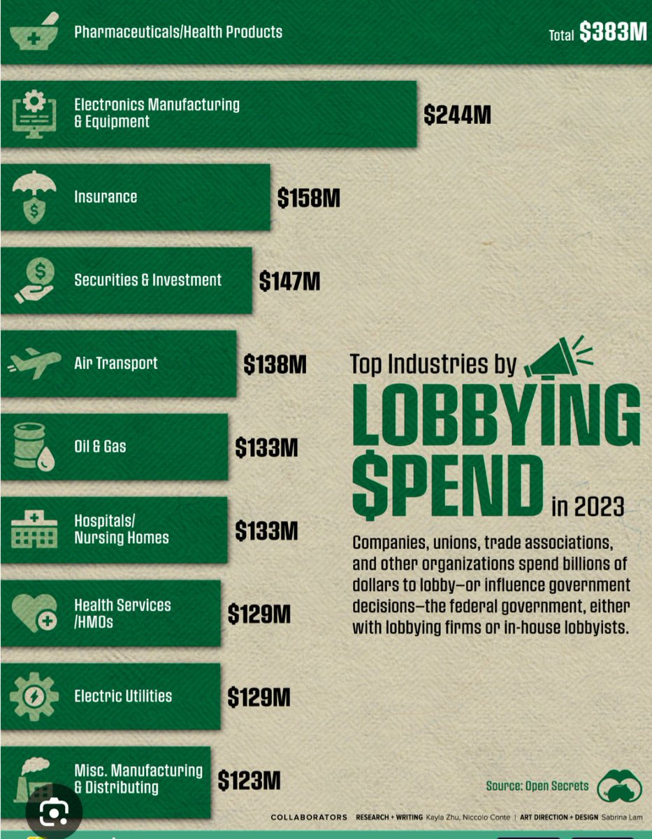 Tyler R. Martin tweet media