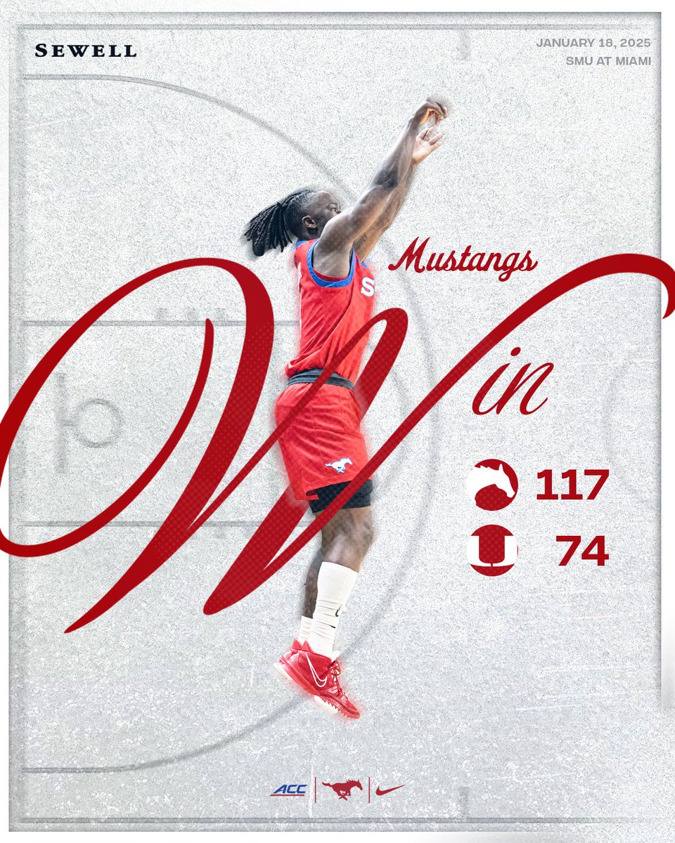 SMUBasketball's tweet image. Mustangs win!

@DriveSewell | #PonyUp