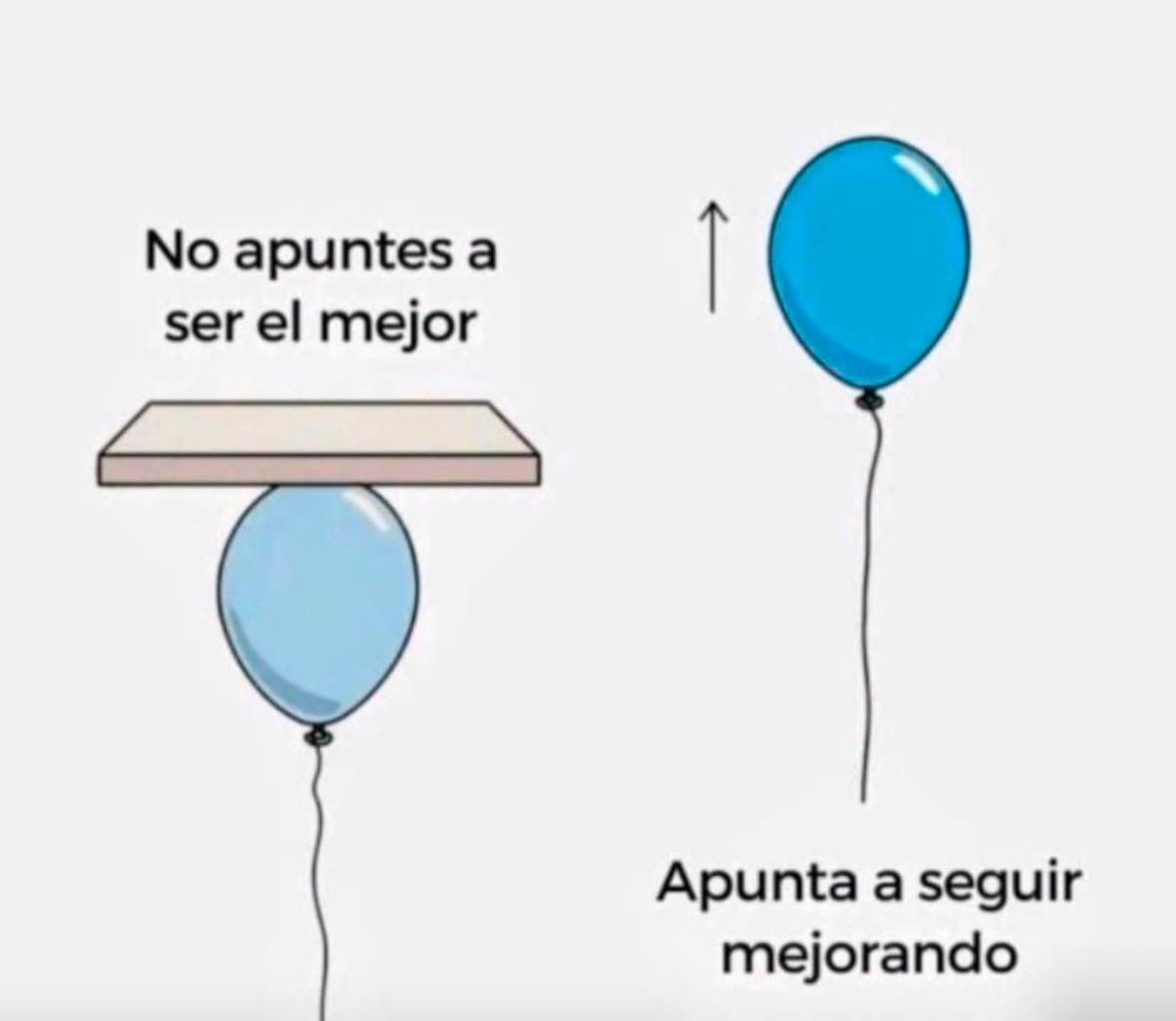 AFernando_B's tweet photo. Lo importante no es ser el mejor
Lo importante es mejorar nuestra versión día a día.. https://t.co/lu3VeU6FrJ