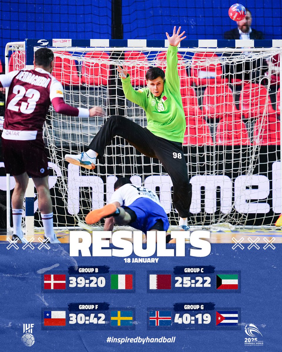 Another buzzer, the final of the day 🙌 Check out the last results of day 5 at #CRODENNOR2025 👇

#inspiredbyhandball