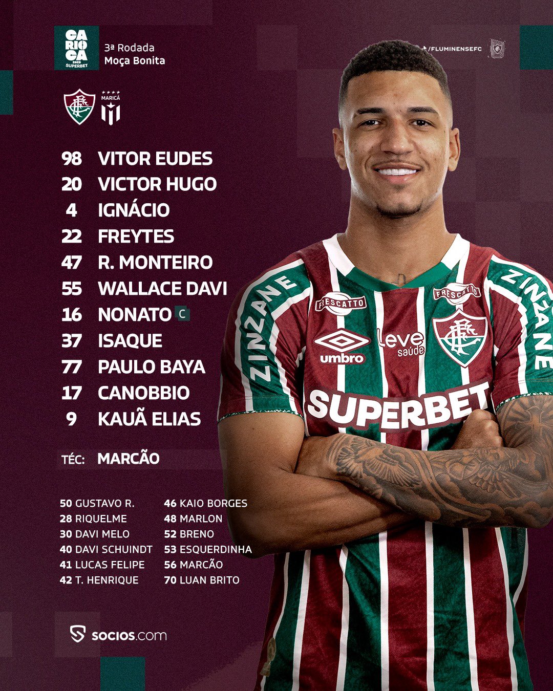 Imagem