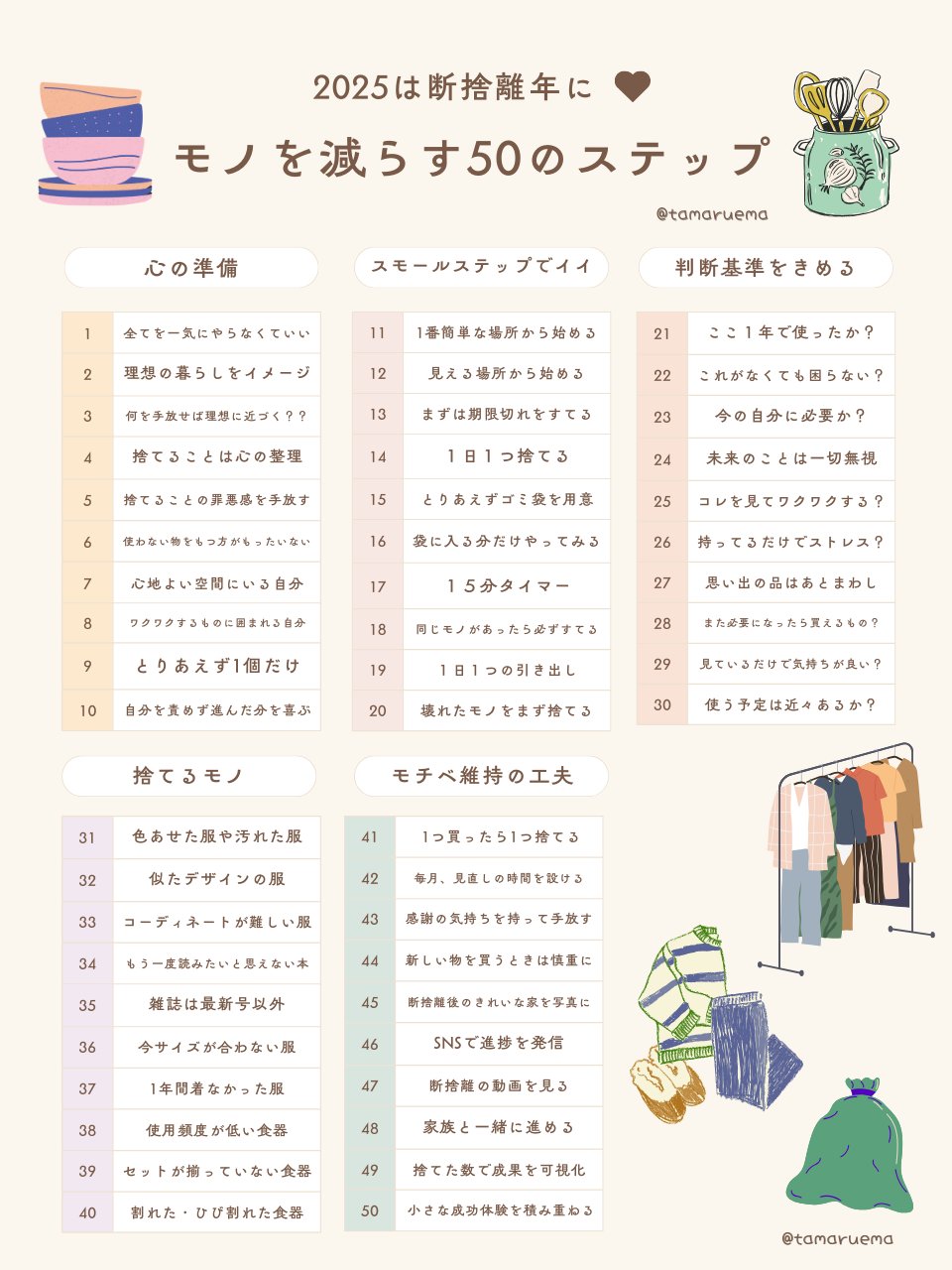 えまたま on X: 