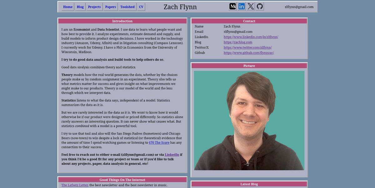 Zach Flynn tweet media