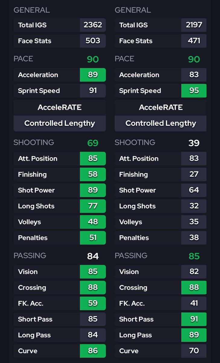 Alex_D93's tweet photo. @FUTxGG One of these 2. Can’t decide https://t.co/sQ8sQRpfAT