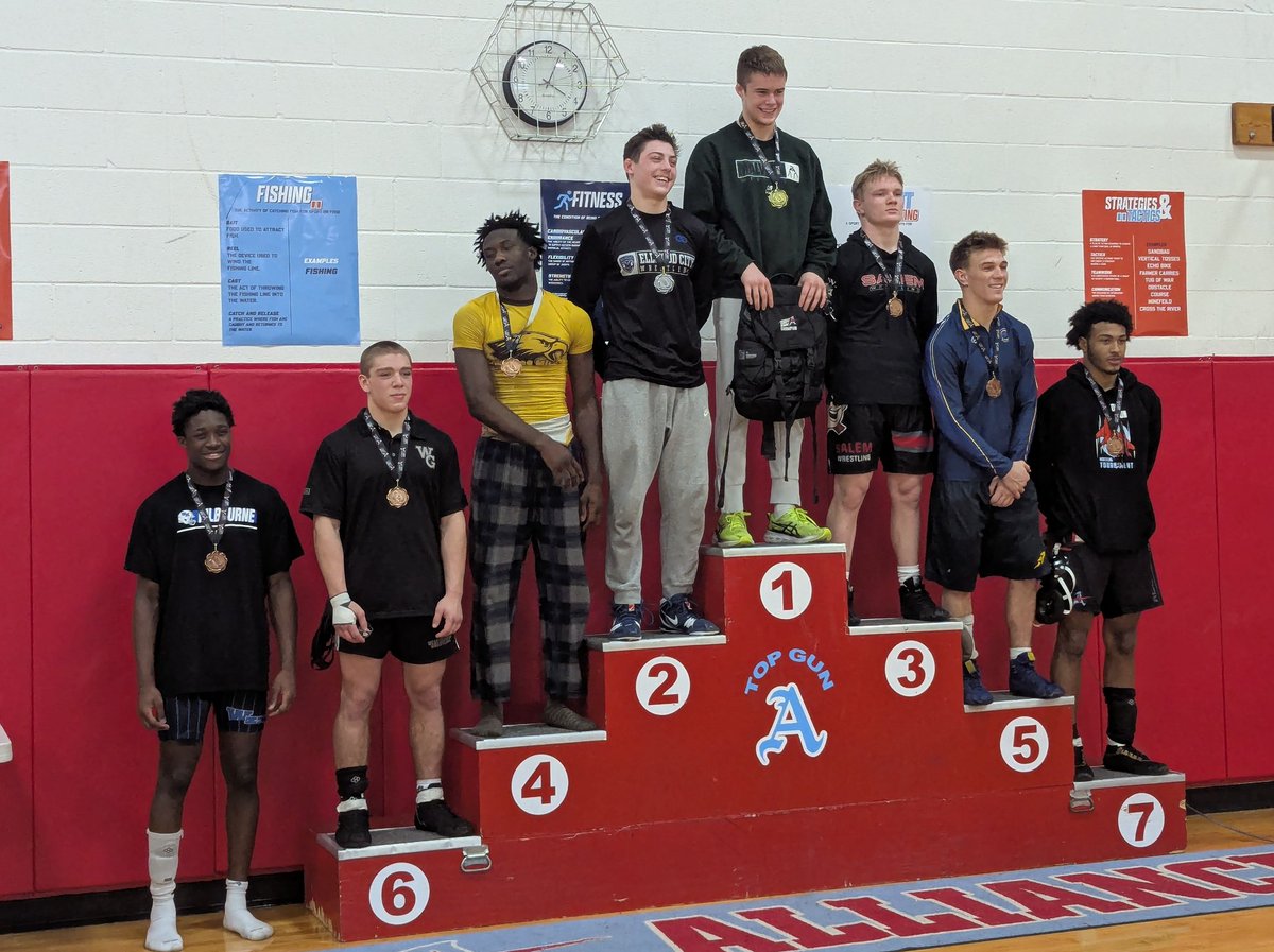 TopGun Champion Tyson Clear #borobuilt