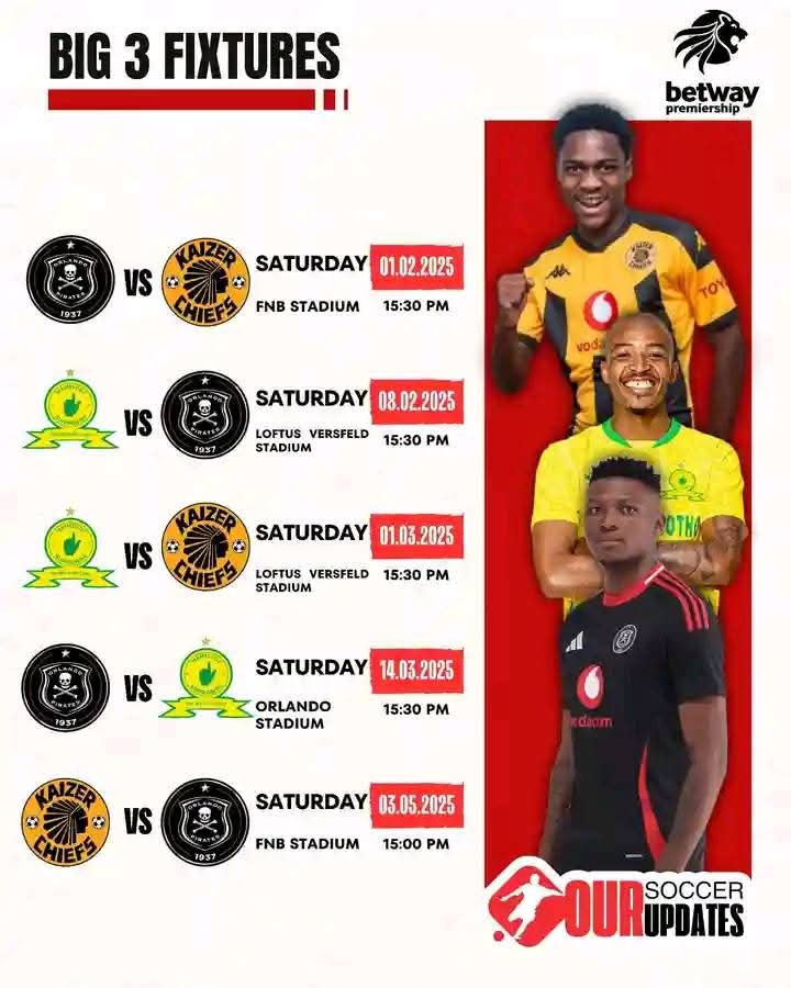 TKSoundVisual's tweet image. The First of many  upcoming Big Fixtures Screening, make sure you with us from Day 1. "Batho Pele"