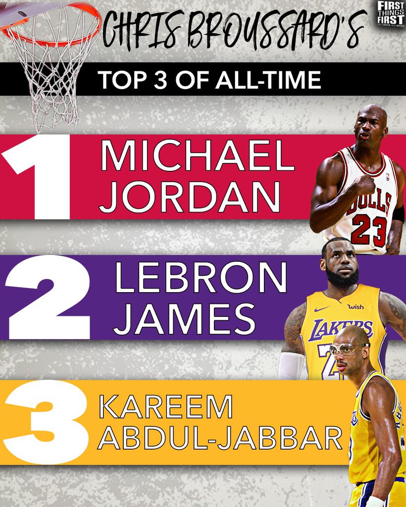 TodayInSports tweet media