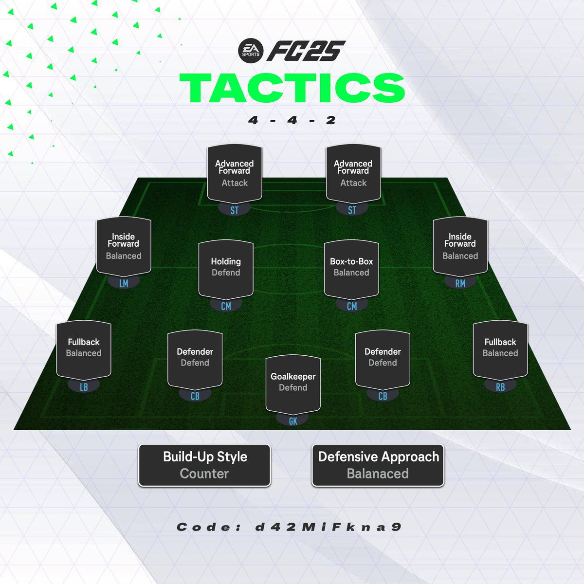 JuniorHoboFC's tweet photo. Top 3 Formations &amp; Custom Tactics in FC 25! 

Follow @JuniorHoboFC for more! https://t.co/9qYaOlgHMf