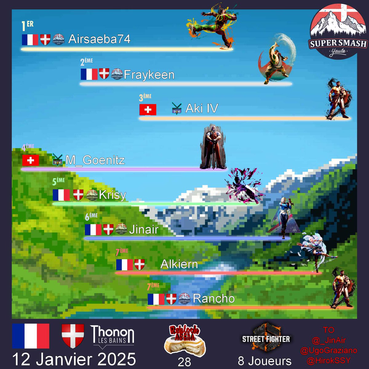 SuperSmashYaute's tweet photo. Bravos a toutes et tous, beaucoup de progres sur tout les jeux. 
Nous sommes tres fieres de l'avancé de la commuè sur chaque jeux. 

RDV le 9 Fevrier pour le prochain.

https://t.co/oLmXM1HxWu https://t.co/zd5J2iBKES